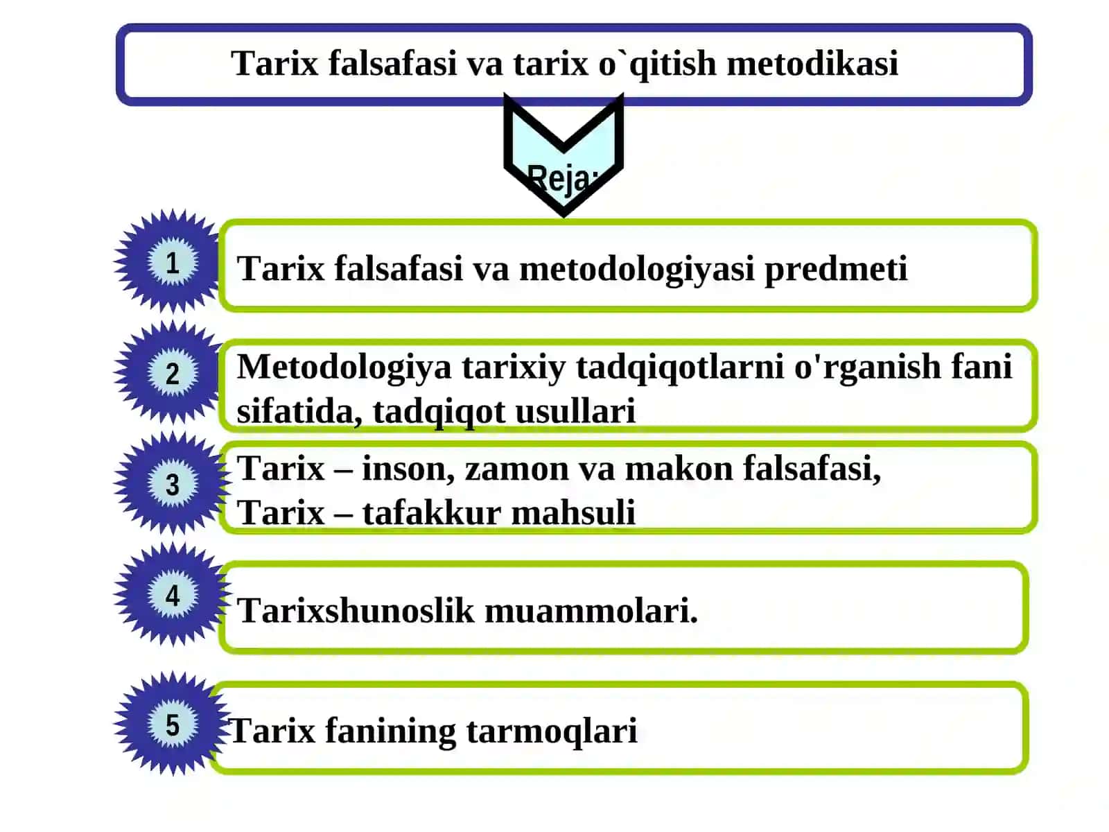 Tarix falsafasi va tarix o`qitish metodikasi 2