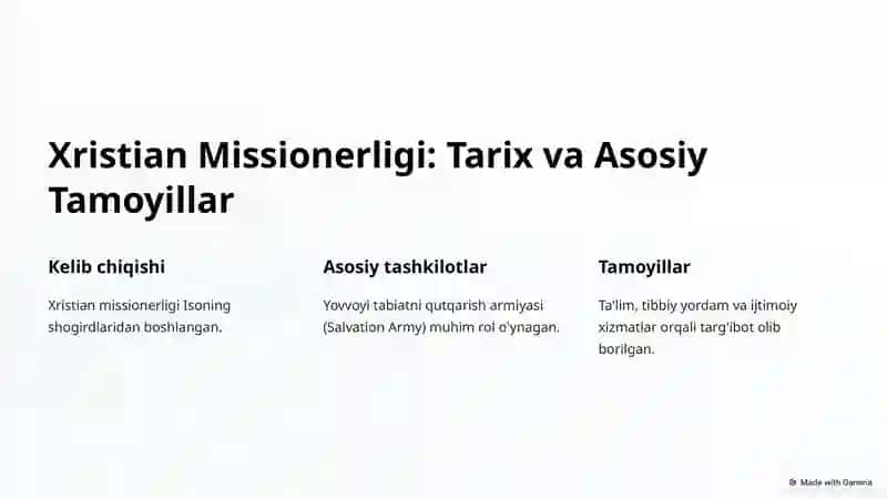 Xristian va Islom Dinlarida Missionerlik: Umumiy Qiyos 2
