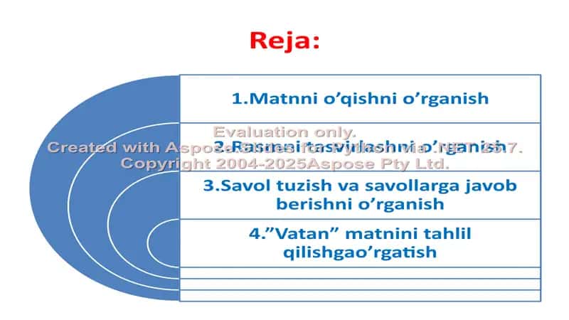 Boshlang‘ich sinf o‘quvchisiga ona tili va o‘qish savodxonligiga o’rgatish metodikasi fanidan qo‘yiladigan malaka talablari 2