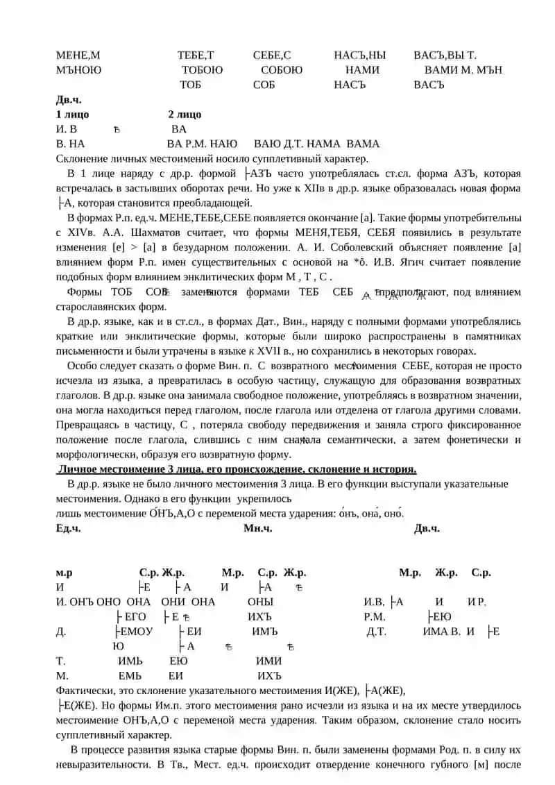 Тема 6. Местоимение. Разряды по значению. Противопоставленность личных и неличных местоимений 2