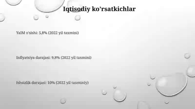 QozagʻIston Statistikasi 2