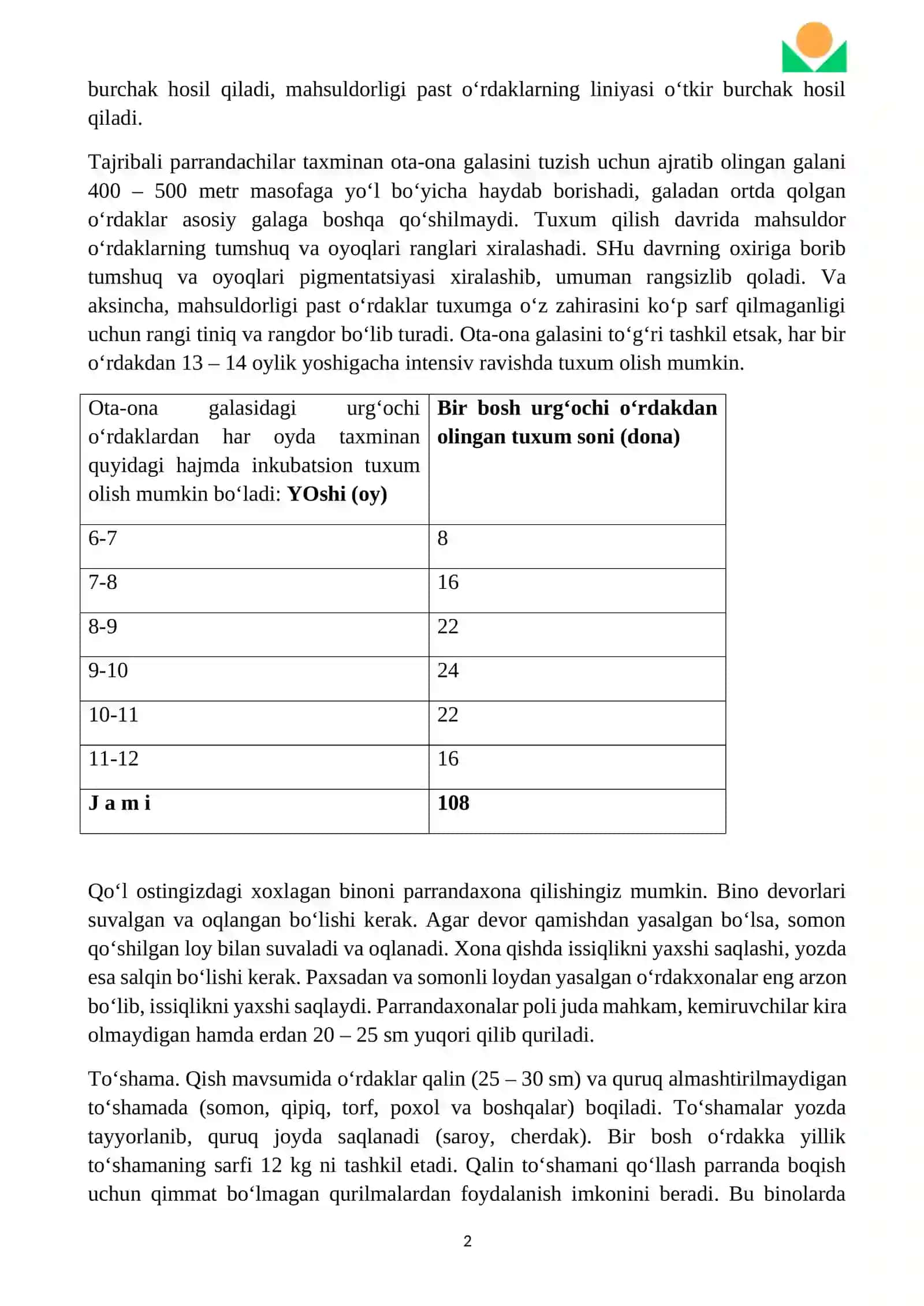 Tuxum va go’sht yo’nalishidagi parrandalarni oziqlantirish va omixta yim retseptini tuzish 2