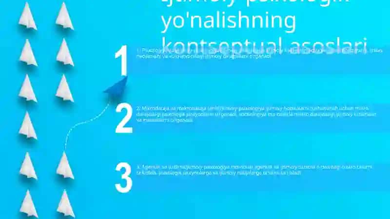 Ijtimoiy-Psixologik Yo'nalishning O'Ziga Xosligi 2