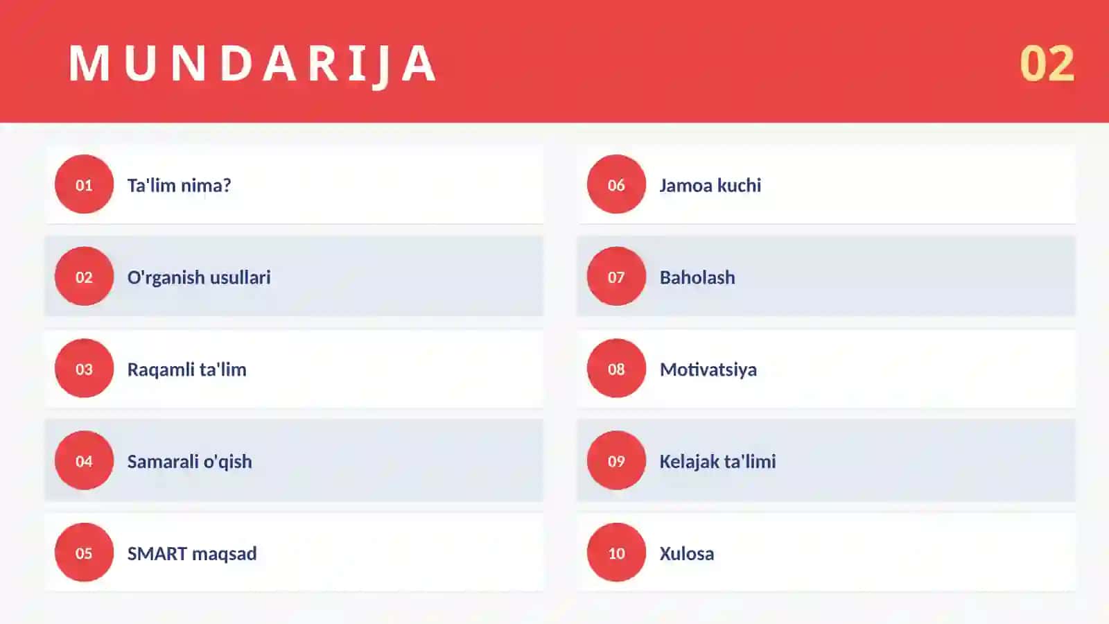 Zamonaviy ta'lim usullari, raqamli texnologiyalar va muvaffaqiyat sirlari haqida 2
