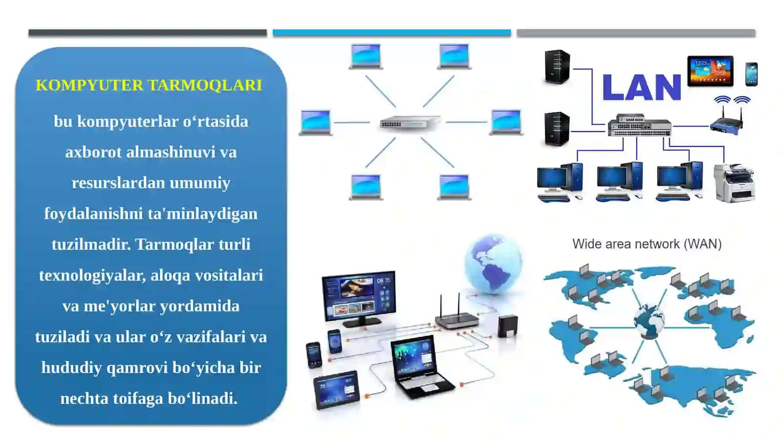 Intranet 2