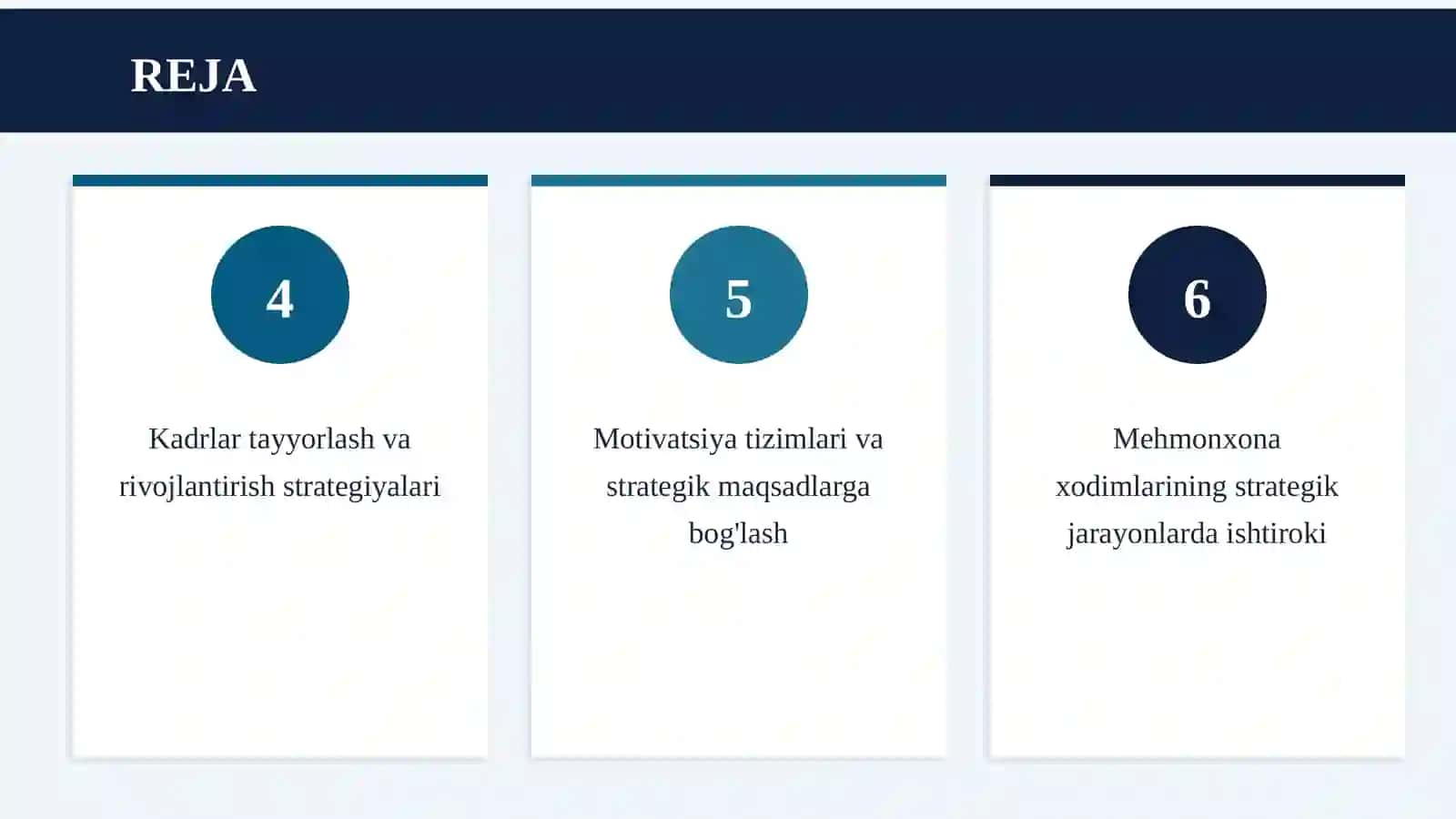 INSON RESURSLARI STRATEGIYASI VA STRATEGIK KONSENSUS 2