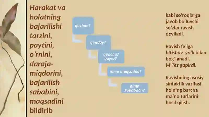 RAVISH SO’Z TURKUMI 2