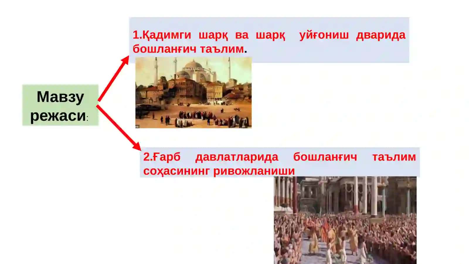 МАЪРУЗА МАШҒУЛОТ ЎҚИТУВЧИСИ 2