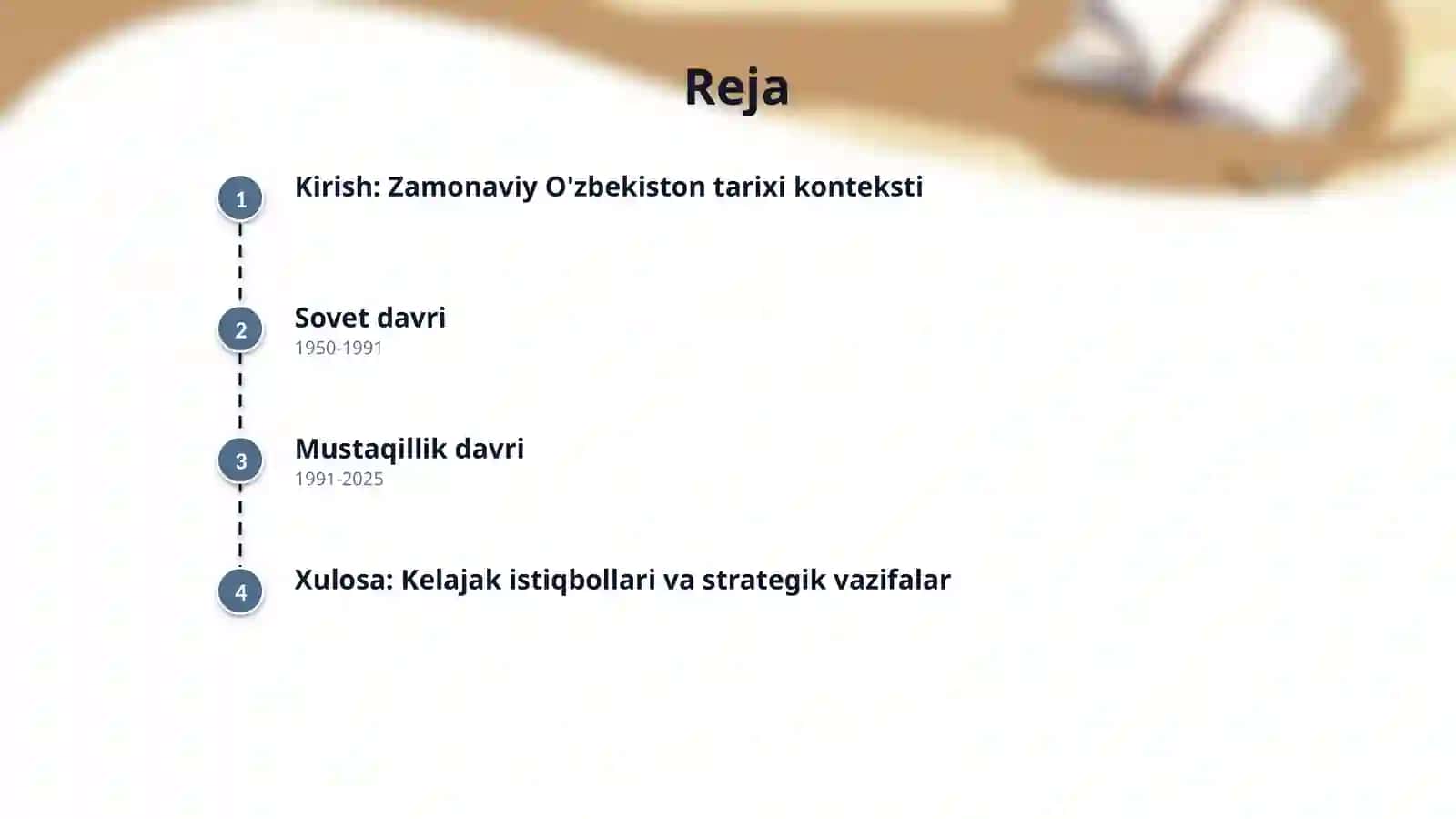Ozbekiston tarixi, iqtisodiyoti, siyosati va boshqalar 1950-2025 2