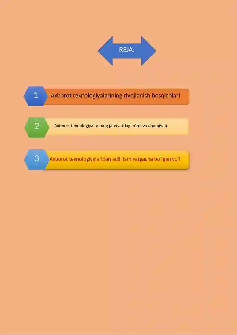 Axborot texnologiyalari evolyutsiyasi bosqichlari 2