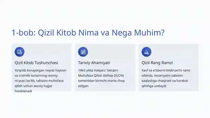 Qizil Kitob va Muhofaza Etiladigan Hududlar: O'zbekistonning Tabiat Xazinalari 2