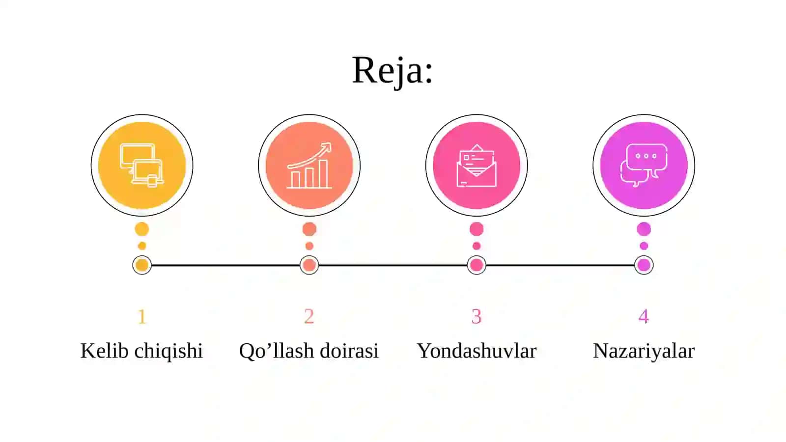 Siyosiy sotsiologiyaning obyekti va predmeti sotsiologiyaning asosiy konseptual asoslar 2