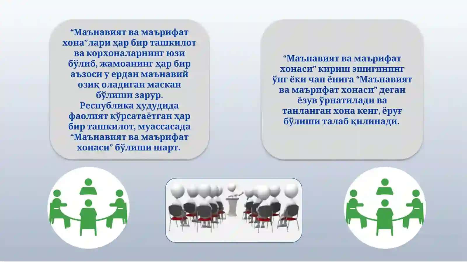 Маънавият ва маърифат хонаси 2