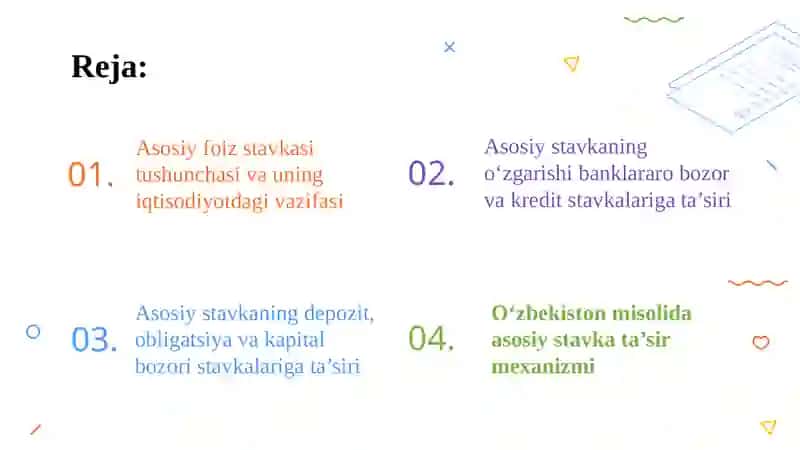 Asosiy foiz stavkasining o'zgarishi boshqa foiz stavkalariga ta'siri 2