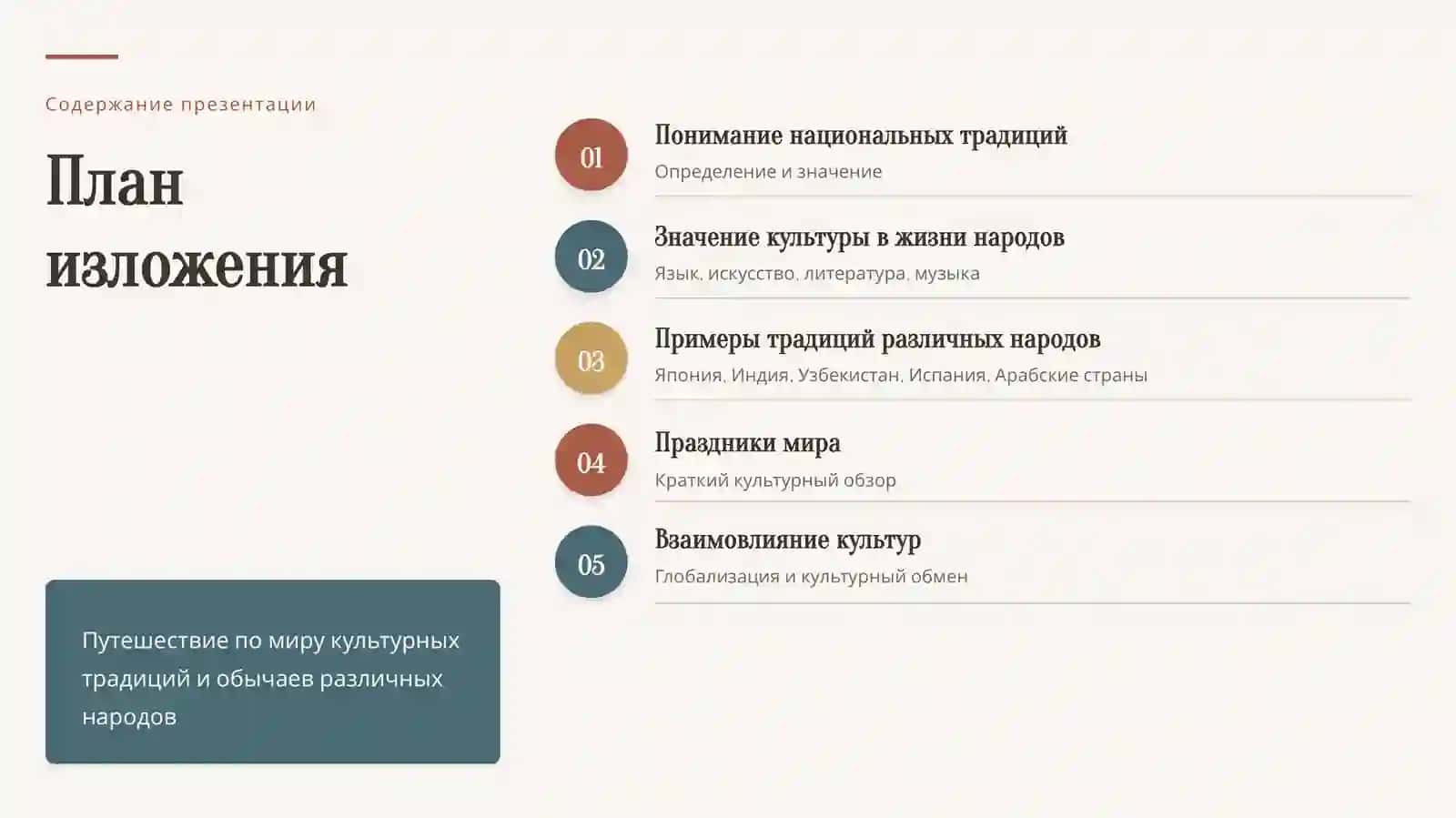 Национальные традиции, культура и обычаи народов мира 2