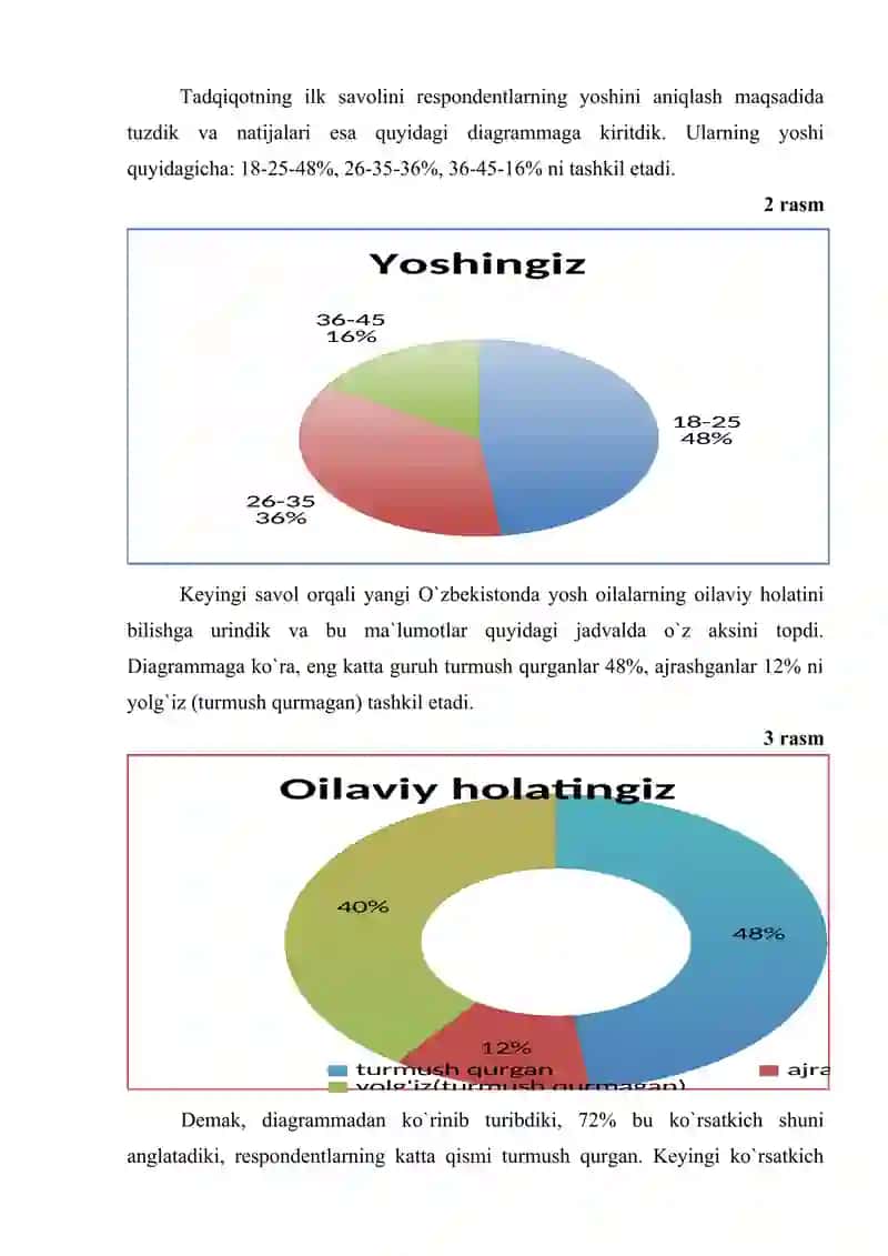 Noto`liq oilalarda muammolarining sotsiologik tahlili 2