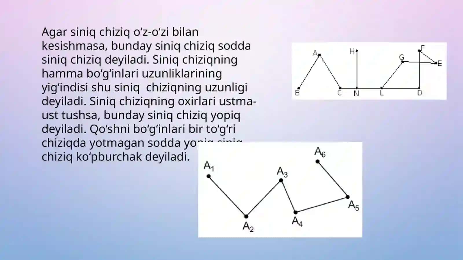 GEOMETRIYA KURSIDA KO’PBURCHAKLAR VA KO’PYOQLILARNI O’QITISH METODIKASI 2