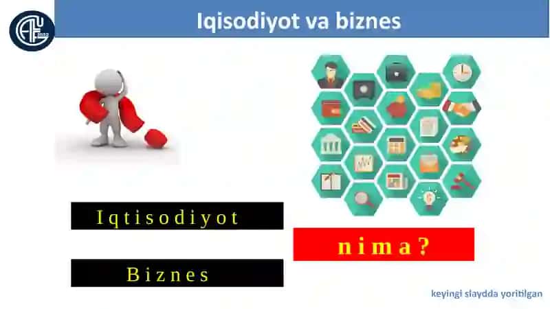 Iqtisodiyot va biznes faniga kirish 2