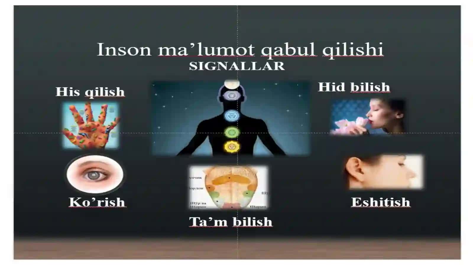2-mavzu: AXBOROTNI JAMIYATDA TUTGAN O`RNI VA AHAMIYATI 2