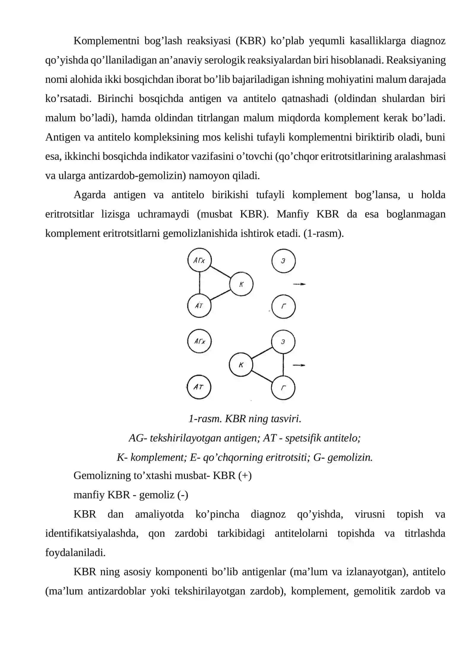 Komplementni bog’lash reaksiyasi 2