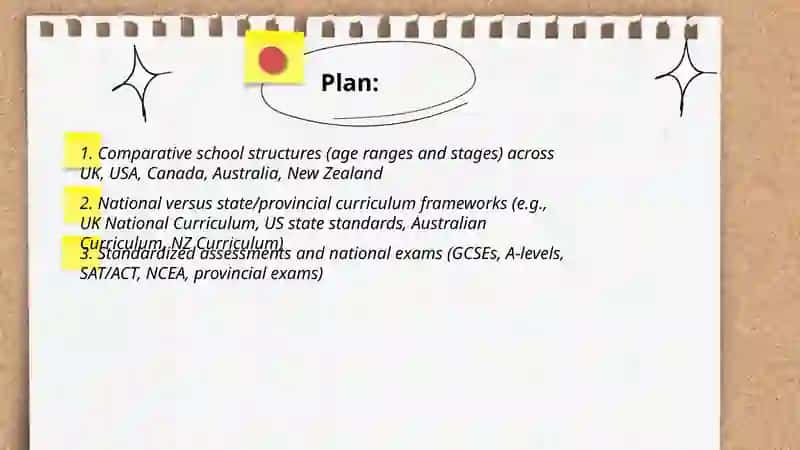 Education System in English-Speaking Countries 2
