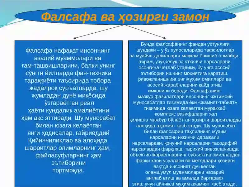 Фалсафа ва ҳозирги замон 2