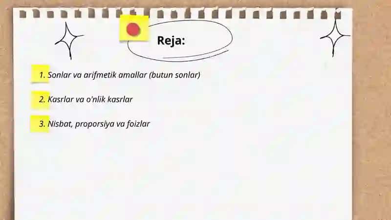 TIMSS xalqaro baholash dasturida matematikaga oid mazmun sohalari 2
