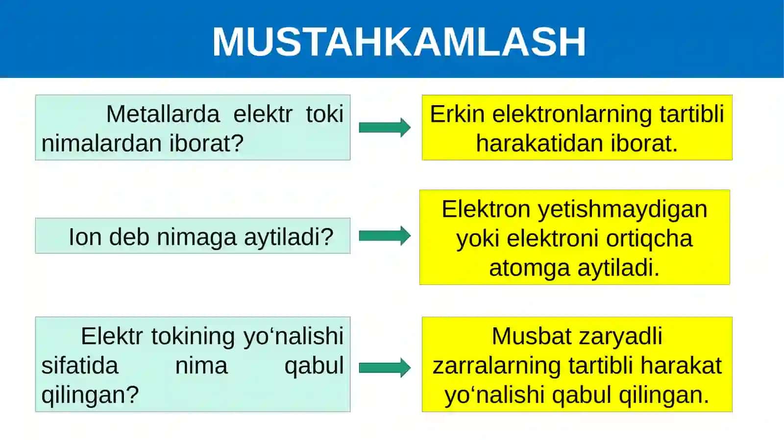 SUYUQLIKLARDA ELEKTR TOKI 2