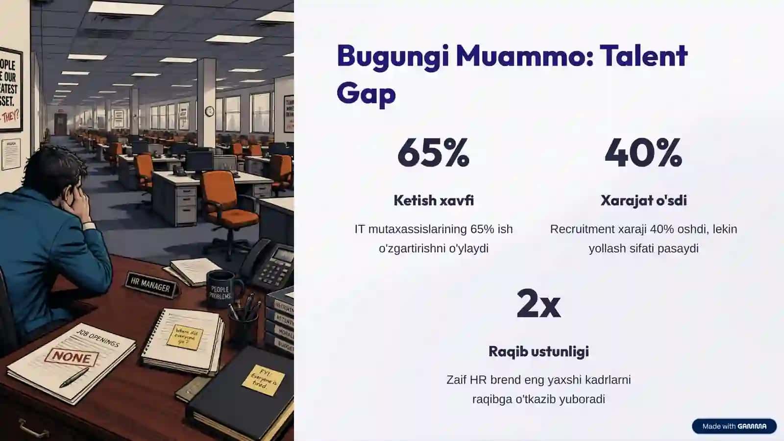 IT va HR-Brendni Rivojlantirish: Kuchli Kadrlarni Jalb Qilish Strategiyasi 2