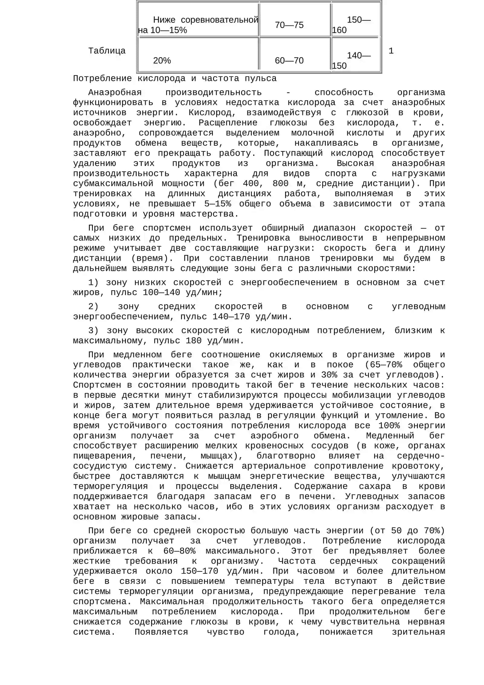 МЕТОДЫ СПОРТИВНОЙ ТРЕНИРОВКИ ПО ХОККЕЮ НА ТРАВЕ 2