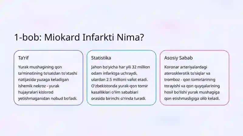 Miokard Infarkti: Klinik Belgilar va Shoshilinch Yordam 2