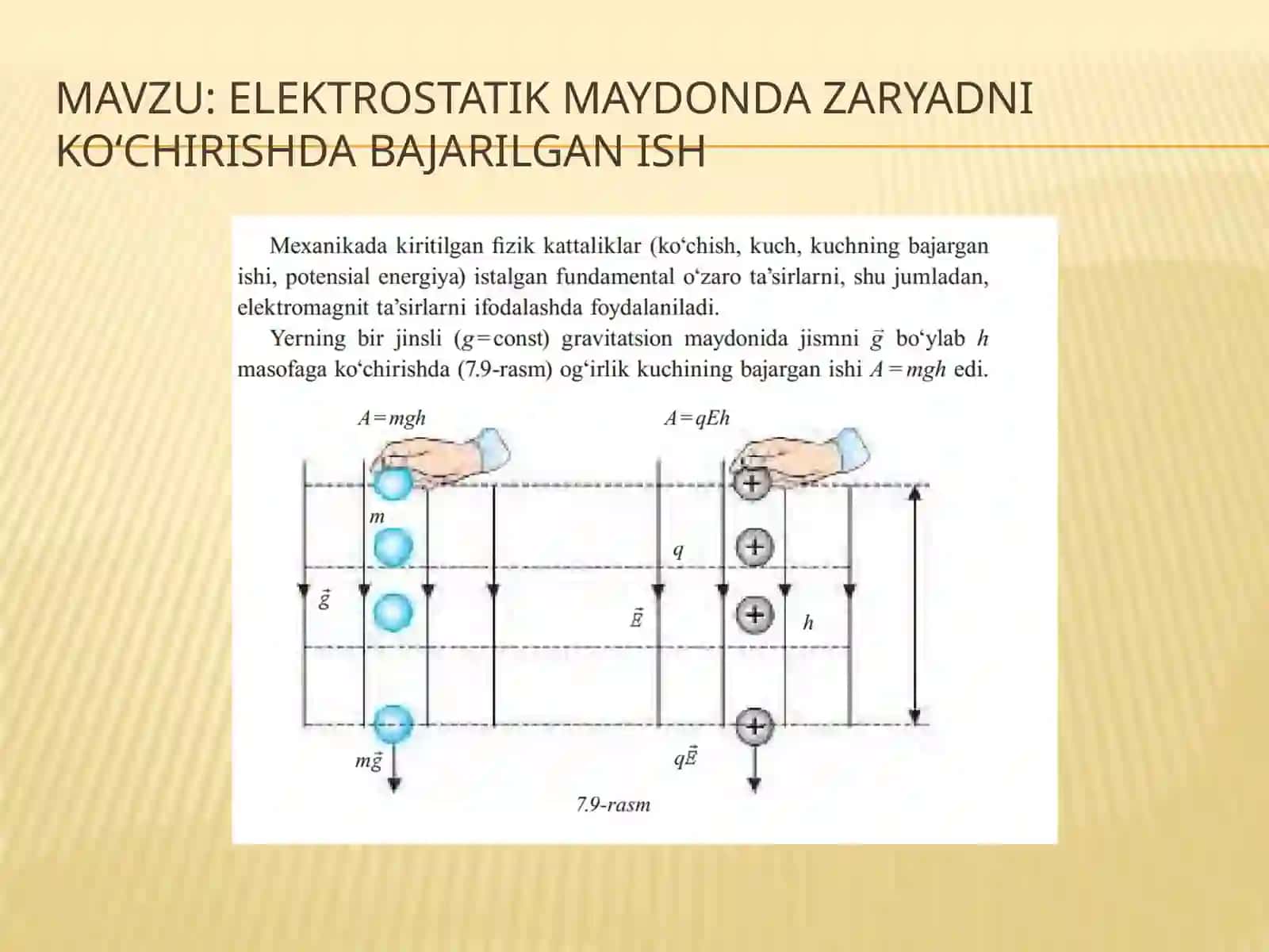 ELEKTROSTATIK MAYDONDA ZARYADNIKO‘CHIRISHDA BAJARILGAN ISH 2