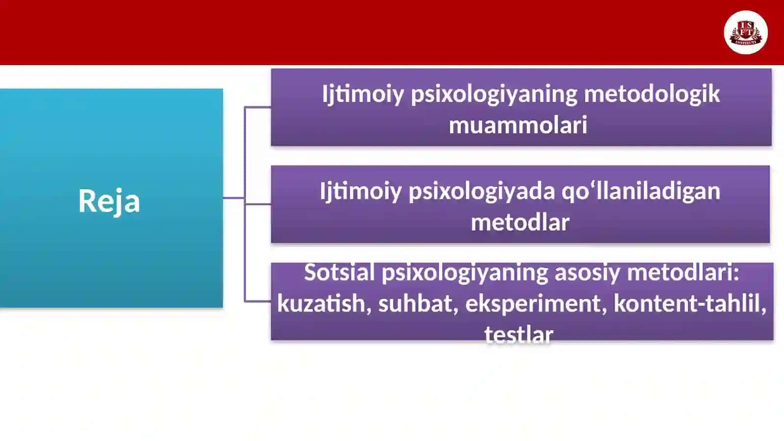 SOTSIAL PSIXOLOGIYA METODOLOGIYASI VA METODLARI 2