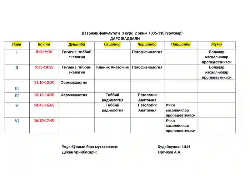 Даволаш факультети 3 курс 1 оким (301-305 гурухлар) 2
