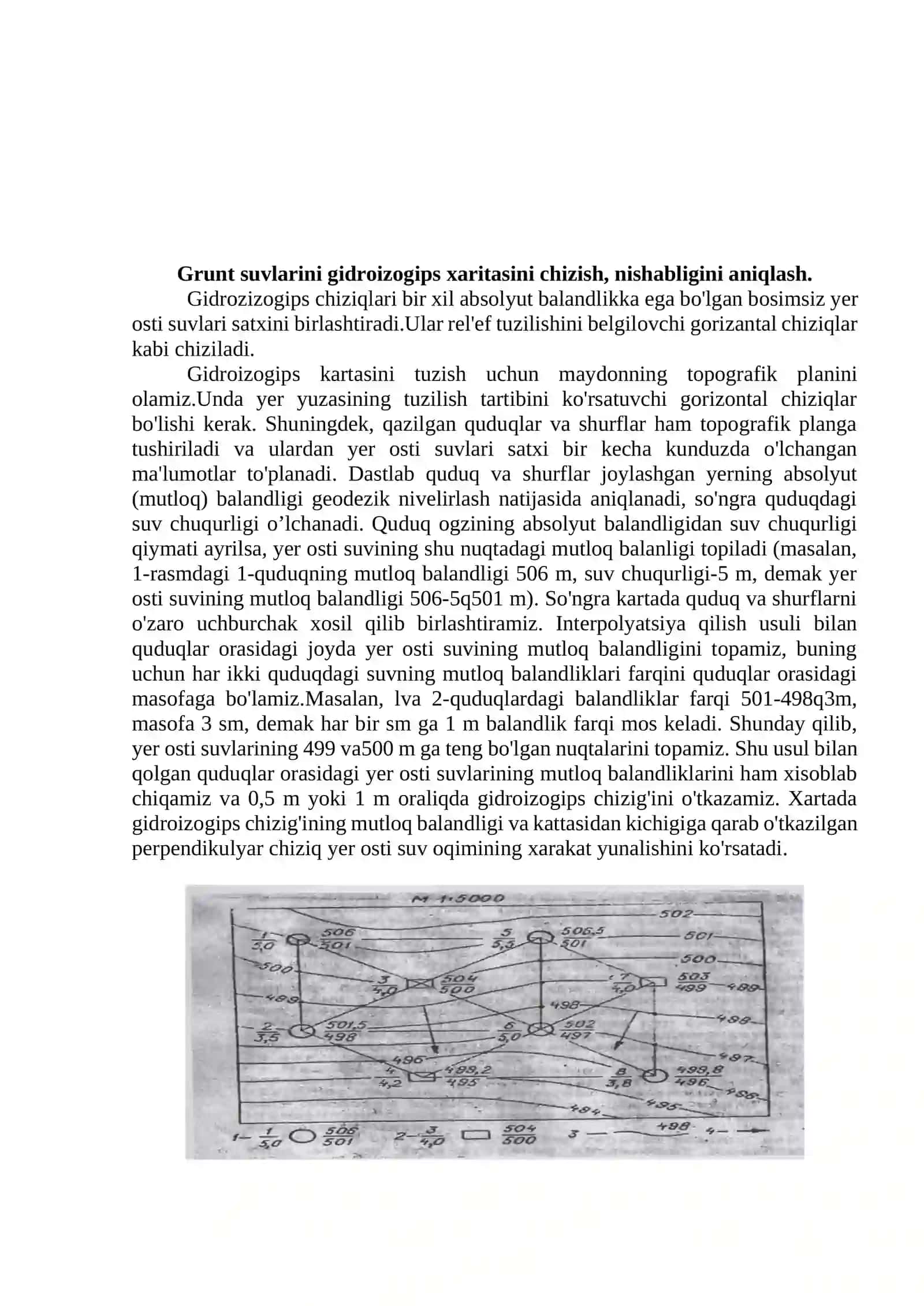Grunt suvlarini gidroizogips xaritasini chizish, nishabligini aniqlash 2