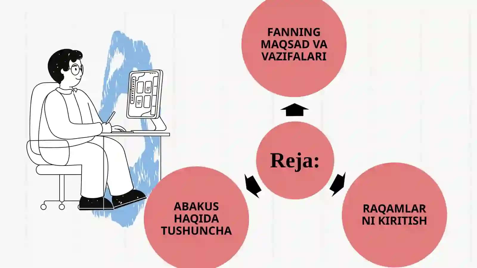 Mental arifmetika 2