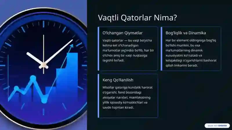Vaqtli Qatorlar: Matematik Tushuncha va Amaliy Qo‘llanilishi 2