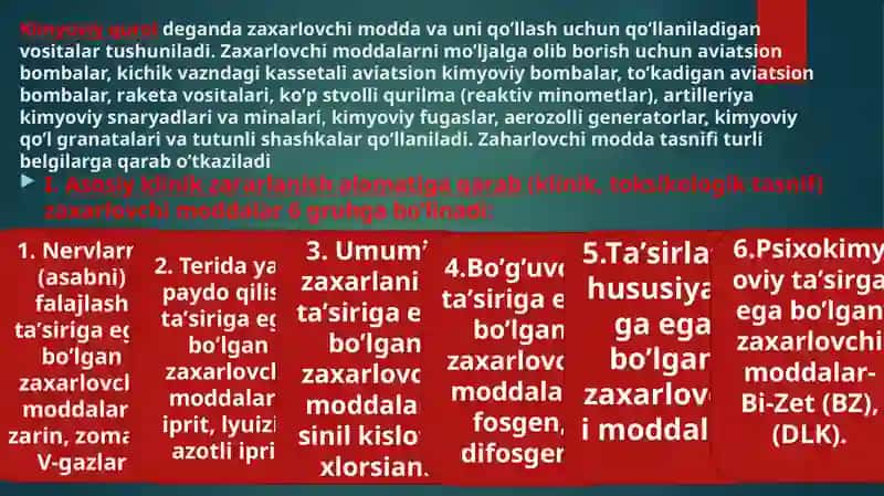 KIMYOVIY QUROL. KIMYOVIY ZАRАRLАNISH О’CHОG’I. KIMYOVIY VAZIYATNI BAHOLASH 2