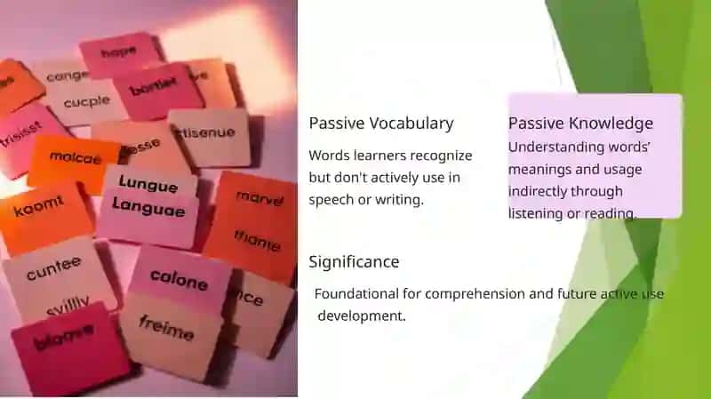 Passive Vocabulary Knowledge 2