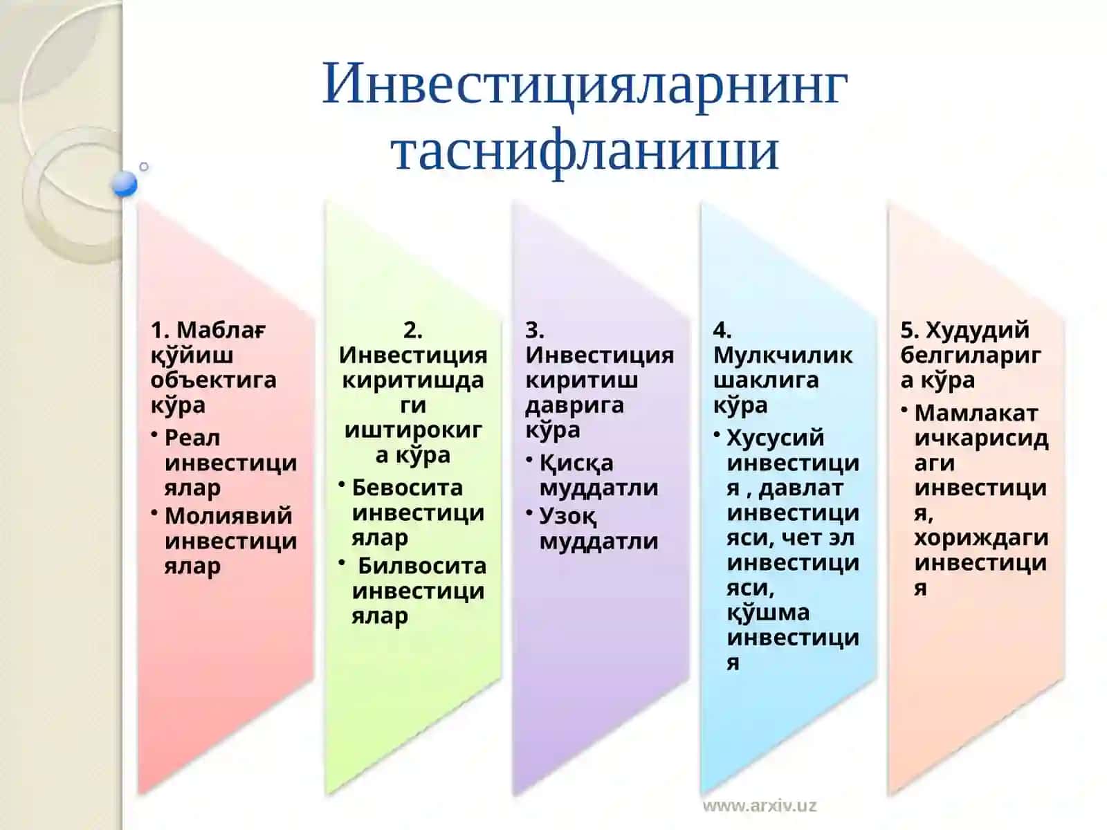 Инвестициялар, уларнинг иқтисодиётдаги ўрни ва бугунги кундаги ахамияти 2
