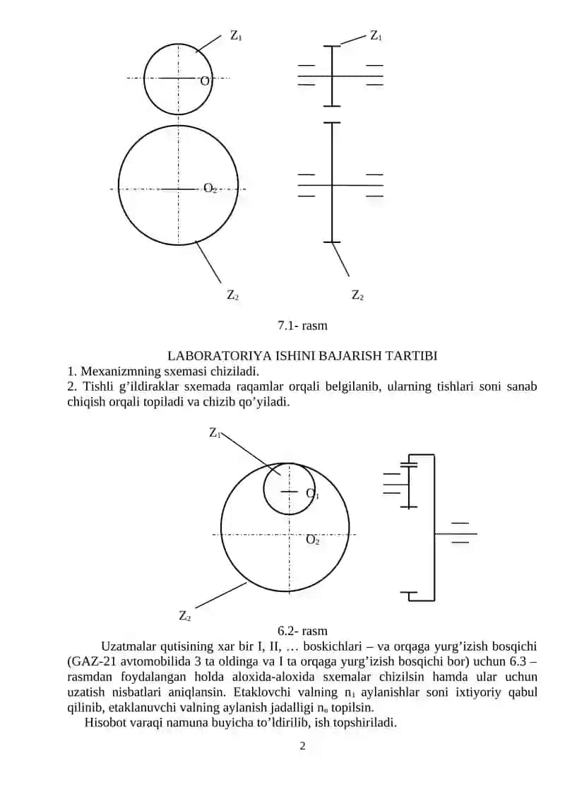 LАBORАTORIYA MАSHG’ULOTI 2