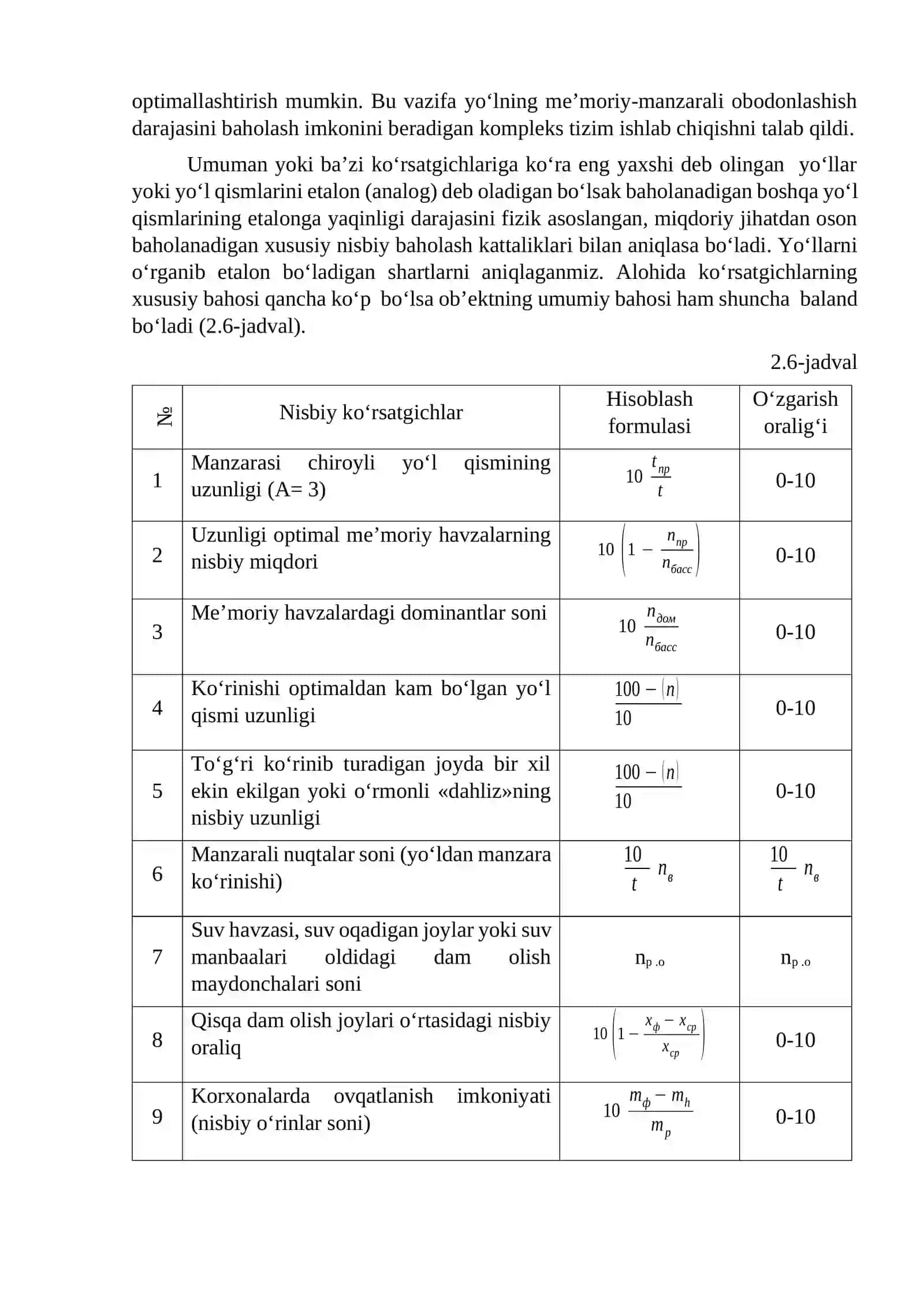Avtomobil yo‘llarini obodonlashtirish, arxitekturasi landshaft dizayni va hizmat ko‘rsatish inshootlarini baholash 2