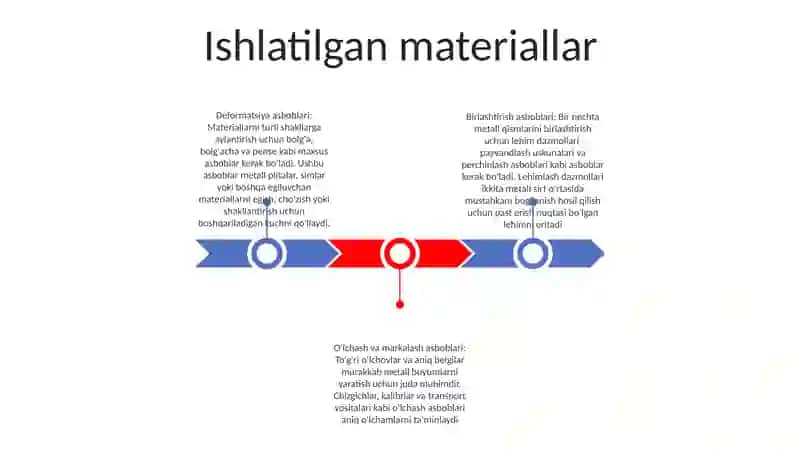Burchakli KoʻP Tirnoqli Birikmalarni Bajarishda Ishlatiladigan Materiallar Va Asboblar 2