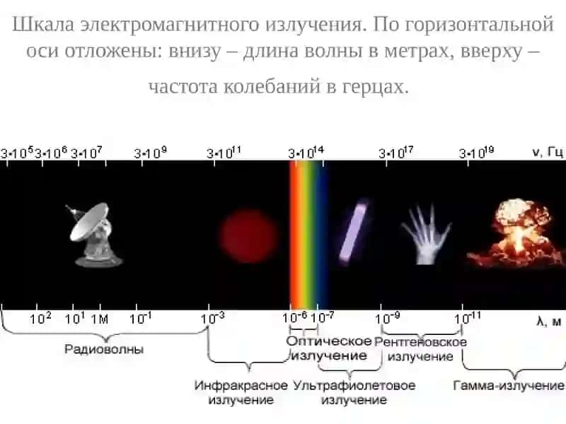 Телескоп 2