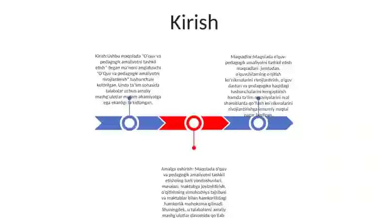 O'Quv Va Pedagagik Amaliyotni Tashkil Etish 2