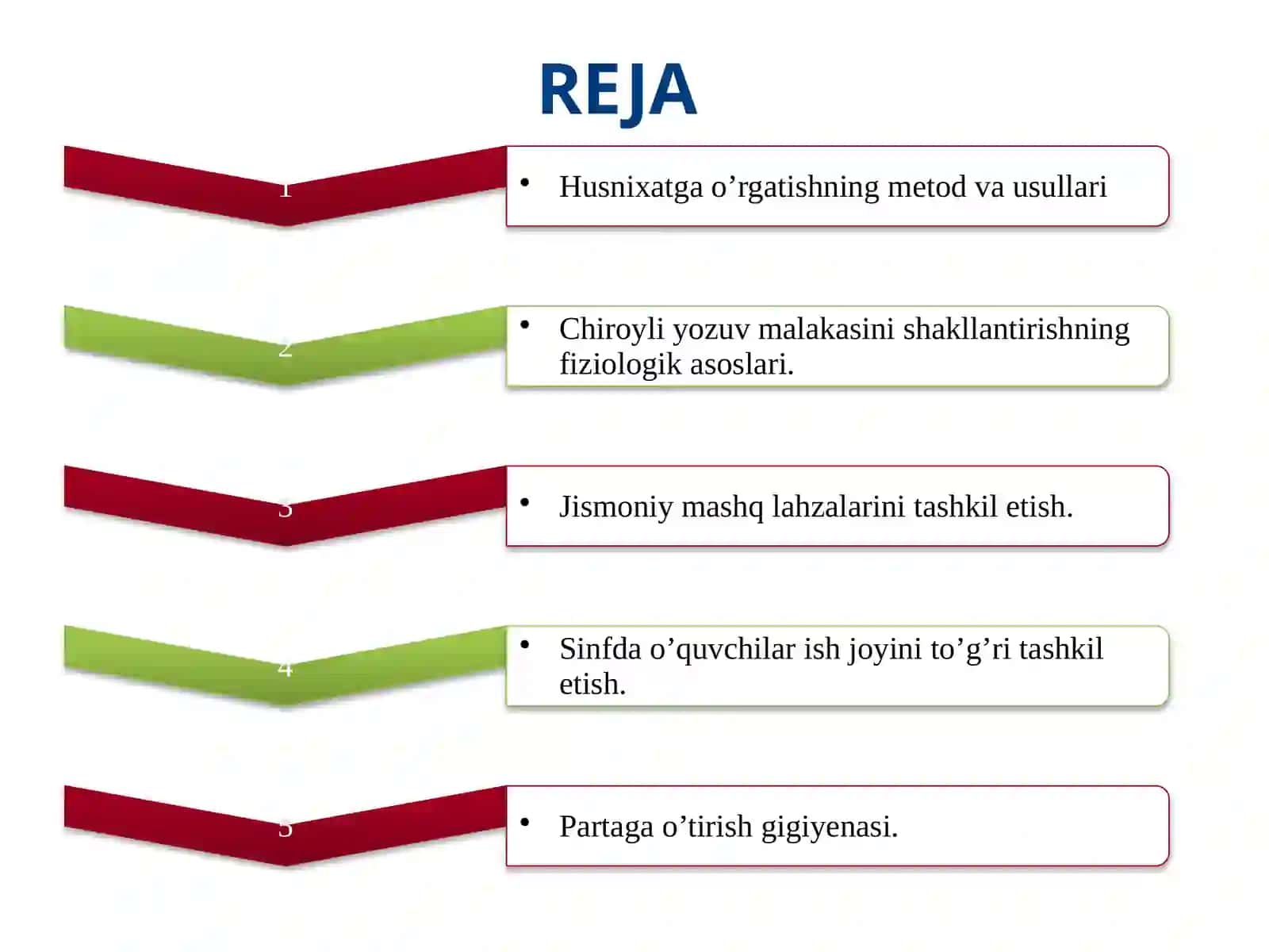HUSNIXATGA O’RGATISHNING METOD VA USULLARI. QO’L HARAKATINI MASHQ QILDIRISH USULI. HUSNIXATGA O’RGATISHNING GIGIYENIK SHARTLARI 2