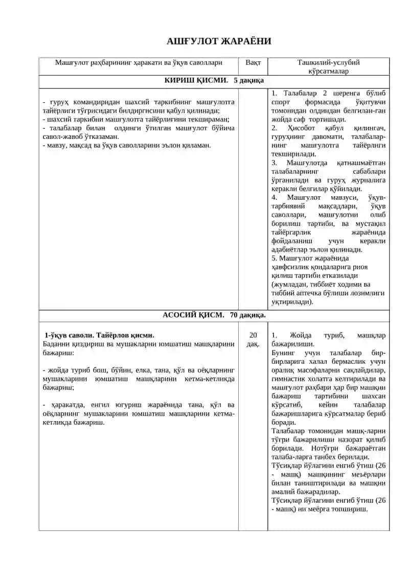 Мавзу 6: Тўсиқлар йўлагини енгиб ўтиш 2