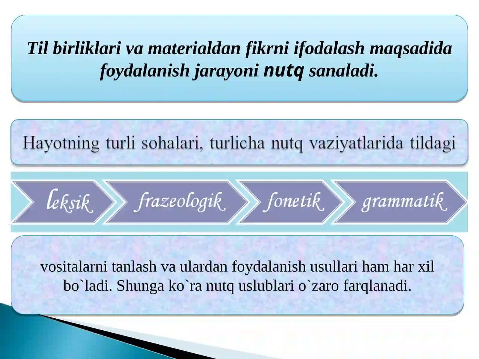 Nutq uslublari 2