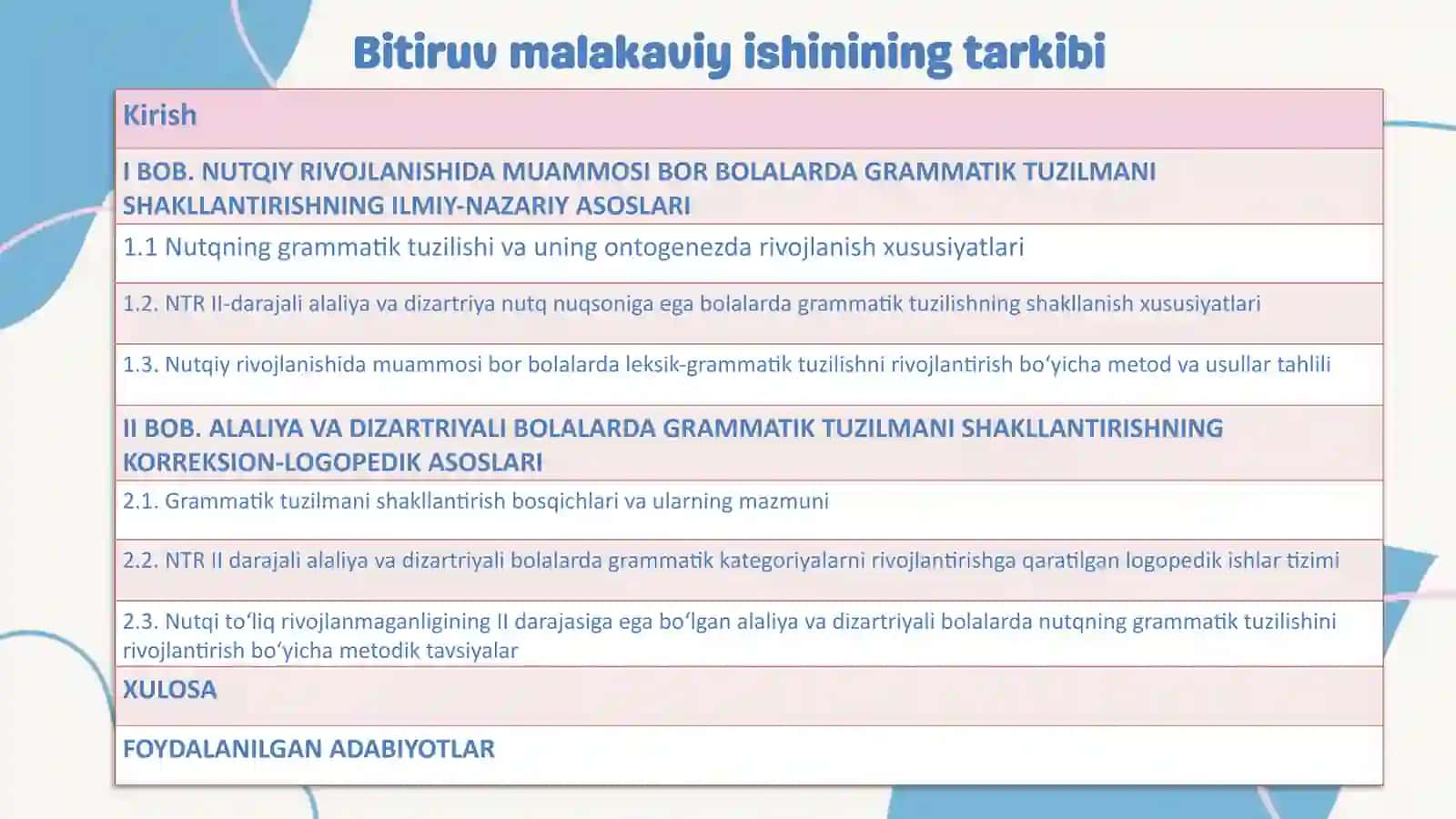 Nutqiy rivojlanishida muammosi bor bolalarda grammatik tuzilmani shakllantirish bosqichlari”  mavzusidagi  bitiruv malakaviy ishi taqdimoti 2