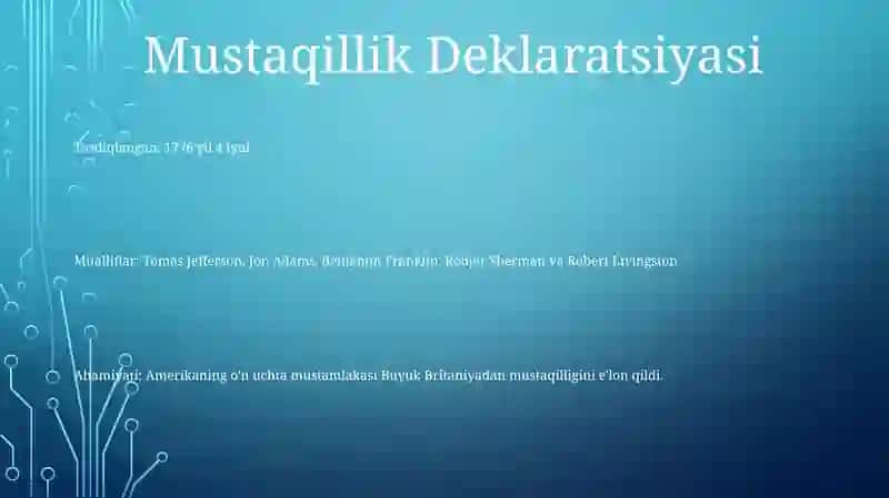 Tasdiqlangan: 1776 yil 4 iyul 2